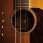 Read more about the article Guitar String Notes Explained: A Beginner’s Guide