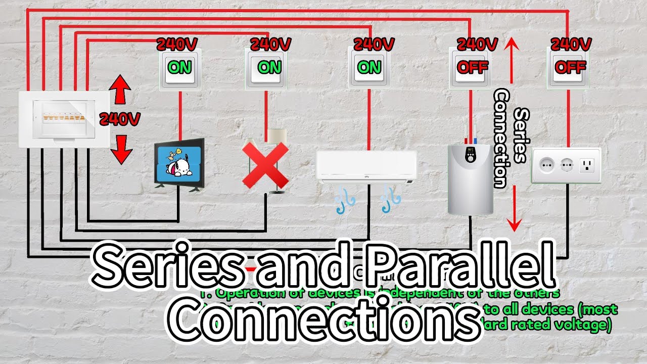 You are currently viewing Why Two ‘Residential’ Connections Can Feel Totally Different